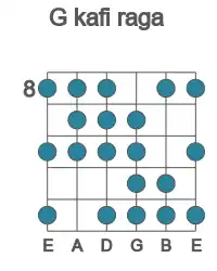 Guitar scale for G kafi raga in position 8
